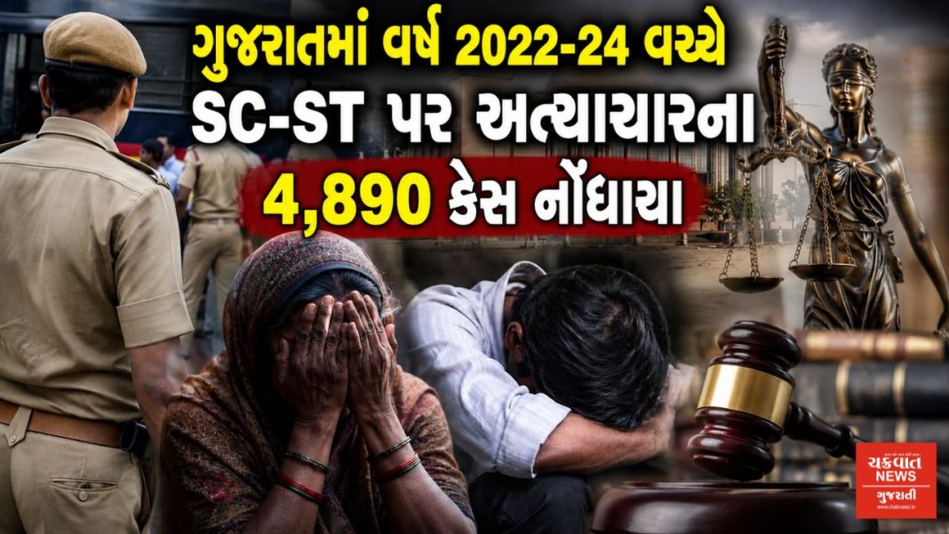 ગુજરાતમાં 2022માં SC-ST સામે અત્યાચારના 1,609 કેસ, 2023માં 1,680 કેસ અને 2024માં 1,601 કેસ નોંધાયા હતા. એટલે કે ત્રણેય વર્ષ દરમિયાન કેસોની સંખ્યામાં કોઈ મોટો ઘટાડો જોવા મળ્યો નથી.